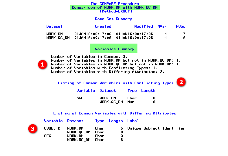 Default variable summary screenshot