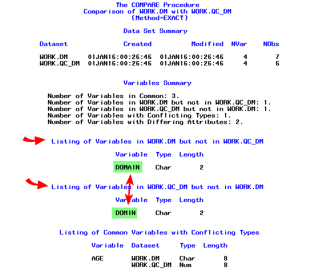 List of not common variables screenshot