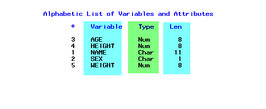 Variable attributes screenshot