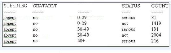 D02-C001-S01-10-question.jpg