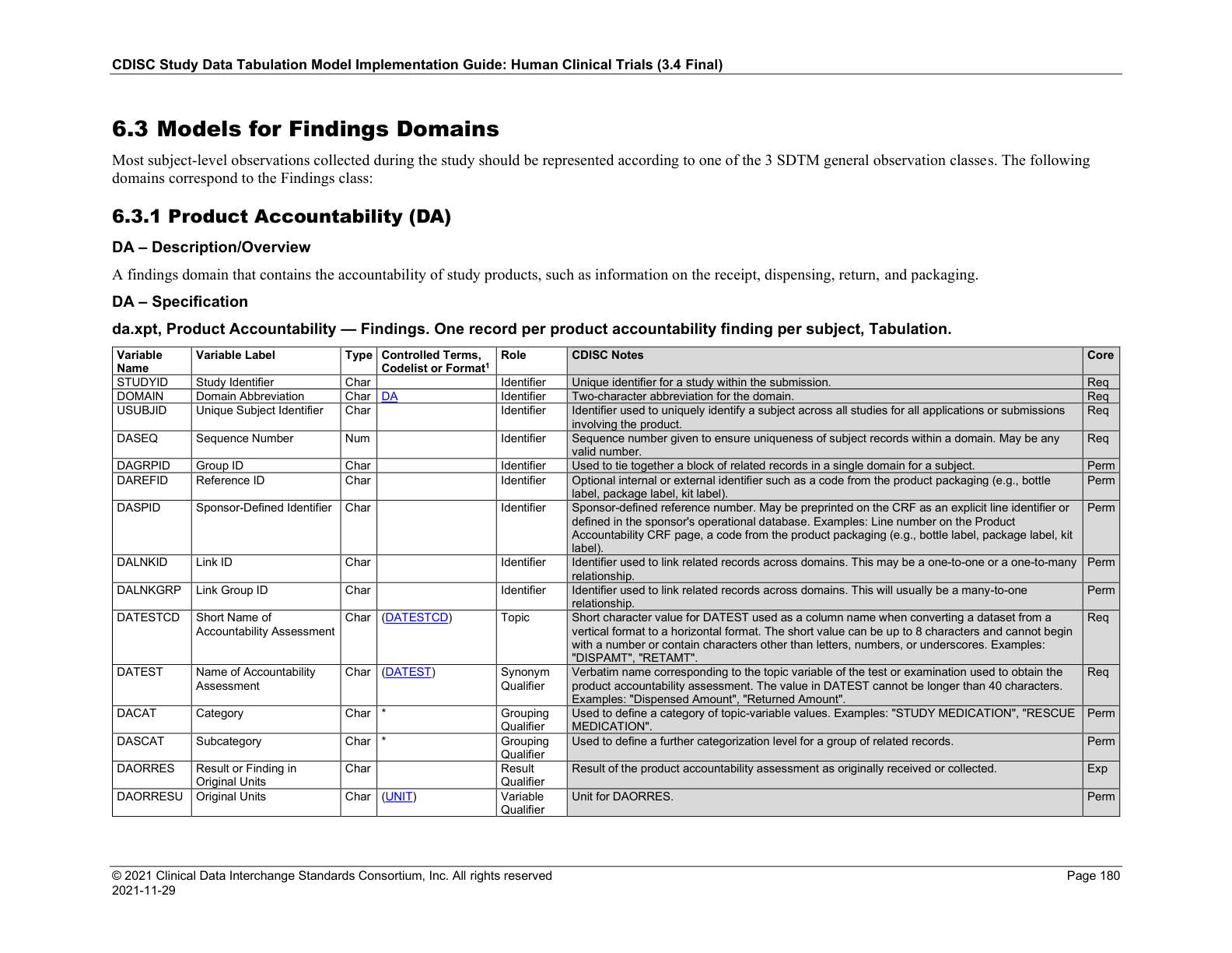 SDTMIG v3.4 page 180 DA specification