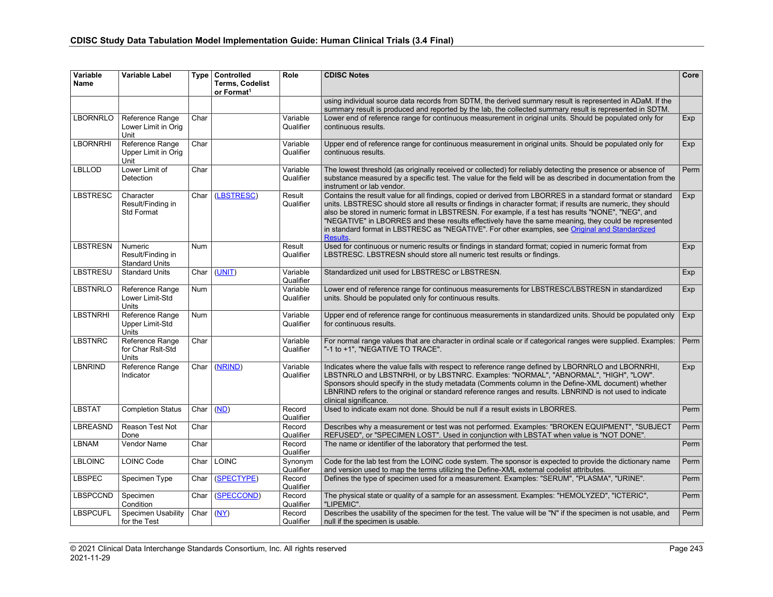 SDTMIG v3.4 page 243 LB result and not-done variables