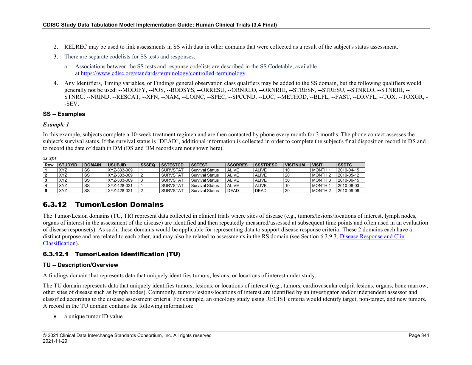 SDTMIG v3.4 page 344 source