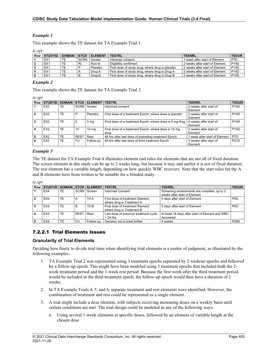 SDTMIG v3.4 page 405 source